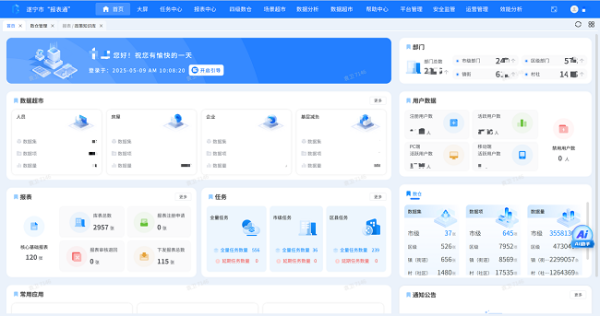 TopBull 从 “报表围城” 到 “数据赋能”，联通数科在遂宁做了啥