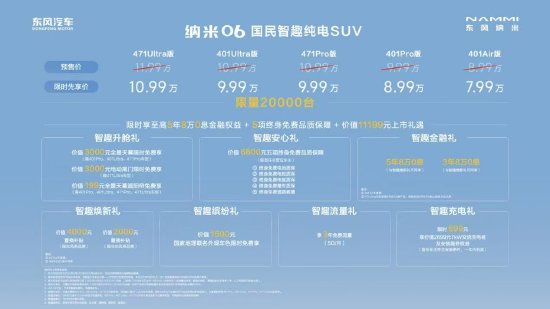 胜亿优配 东风纳米06上市即交付，限时先享价7.99万元起