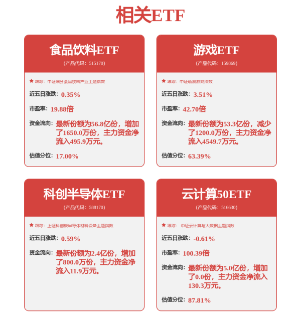 盘配资 牛市3.0下，谁在买入A股？