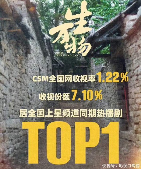 鸿牛配资 “奇葩爹”赛道年度冠军！《生万物》林永健超越倪大红，玩出花了